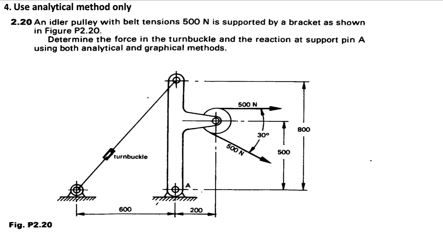 solved-use-analytical-method-only-2-20-an-idler-pulley-with-chegg