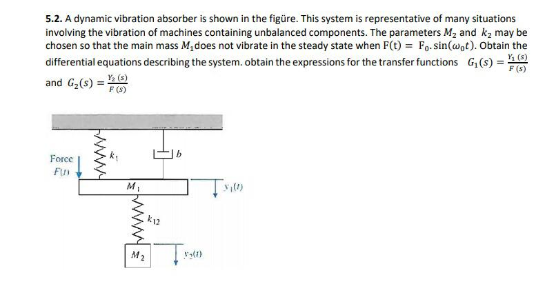 Solved 5.2. A dynamic vibration absorber is shown in the | Chegg.com