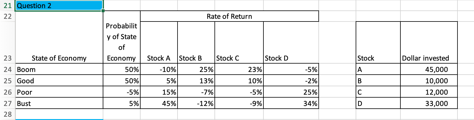 Solved According to the information on the Excel page | Chegg.com