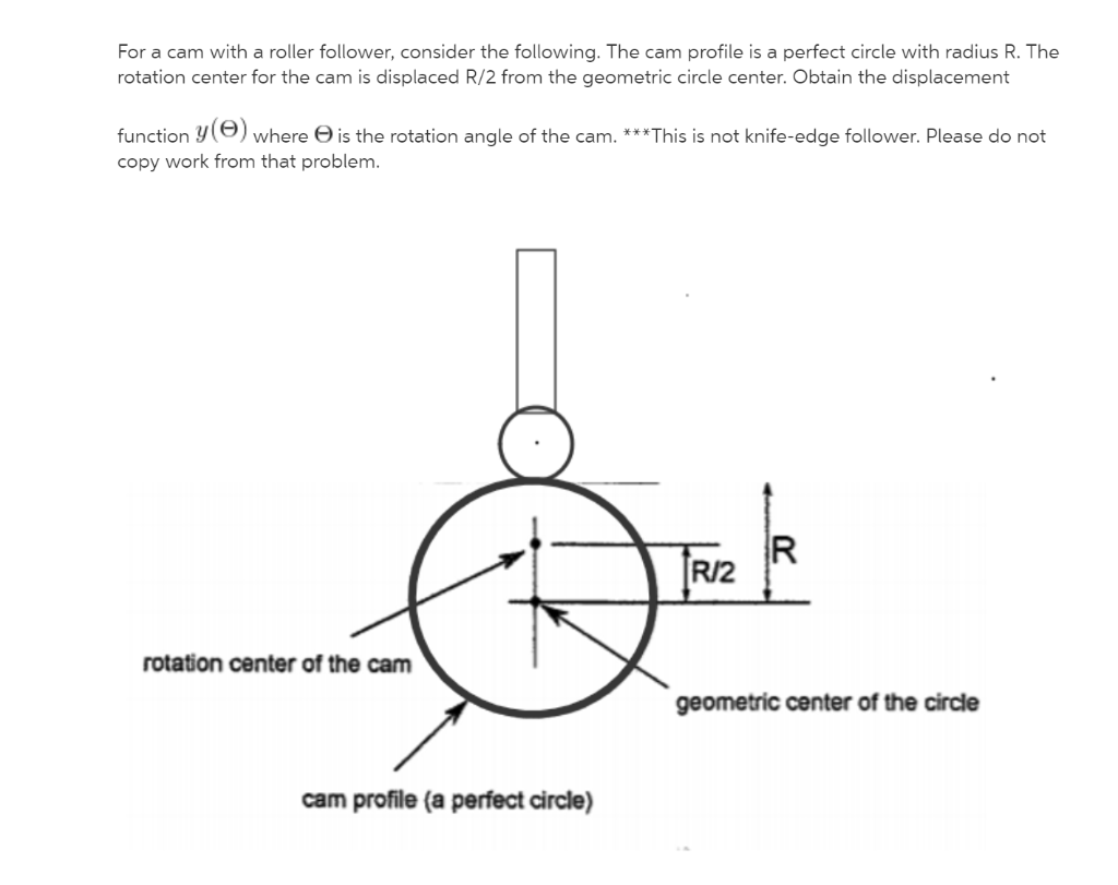 Solved For a cam with a roller follower, consider the