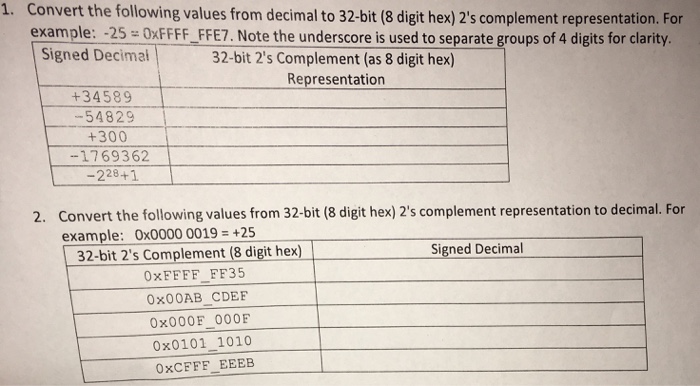 Solved Convert the following values from decimal to 32-bit | Chegg.com