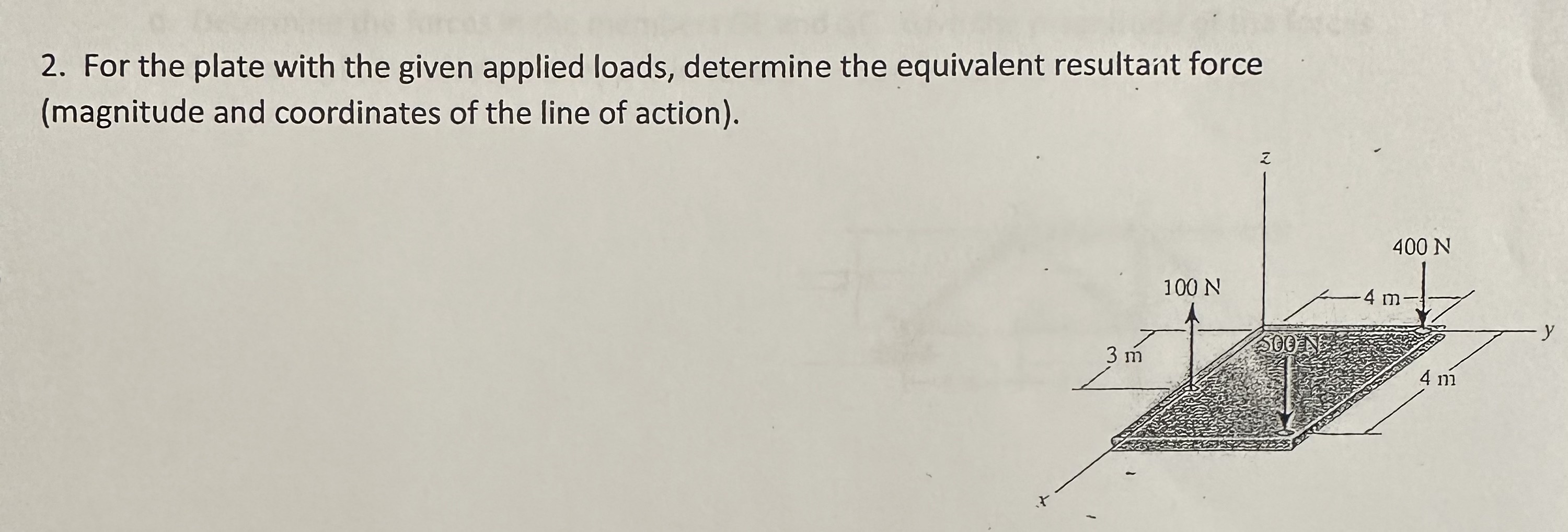 Solved 2. For the plate with the given applied loads, | Chegg.com