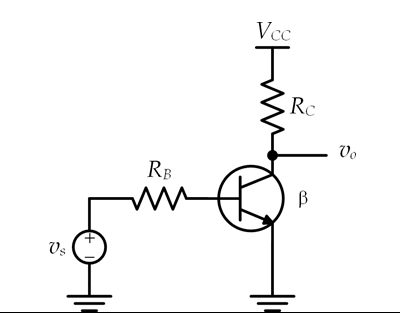 Solved For the following circuit Determine the forward gain | Chegg.com
