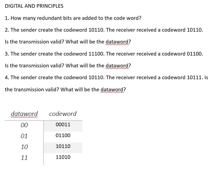 solved-digital-and-principles-1-how-many-redundant-bits-are-chegg