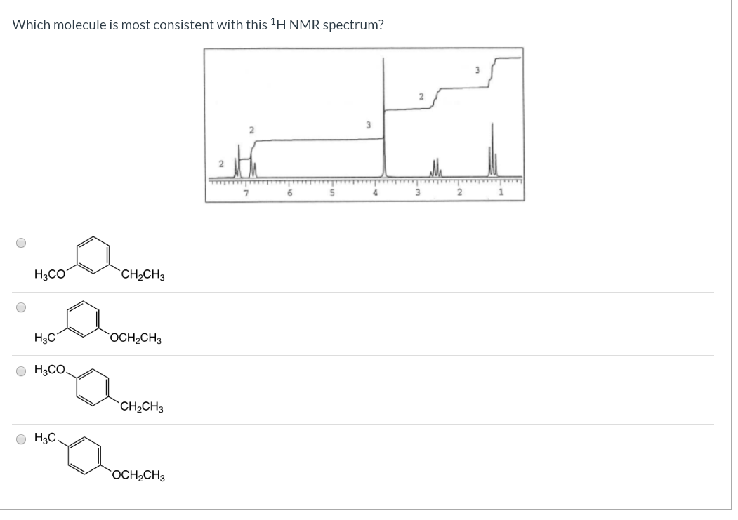 Solved Which molecule is most consistent with this 1 H NMR | Chegg.com