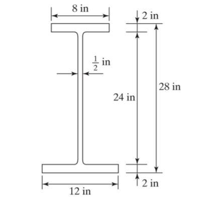 Solved : Determine the elastic section modulus (S), plastic | Chegg.com