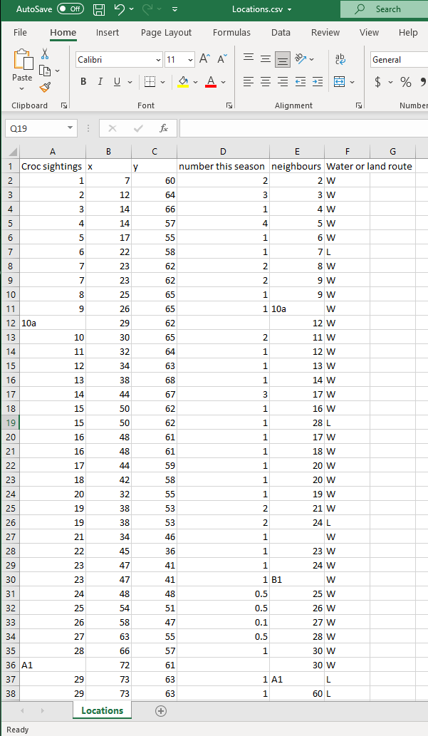 Solved PYTHON ONLY! Construct a graph from the csv dataset | Chegg.com