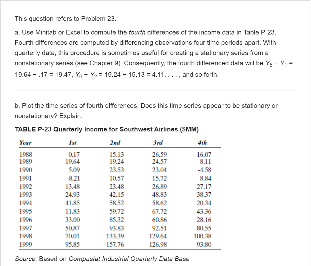 Solved Table P23 contains Southwest Airlines' quarterly