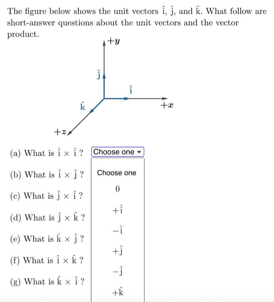 Solved The Figure Below Shows The Unit Vectors I ſ And E Chegg Com