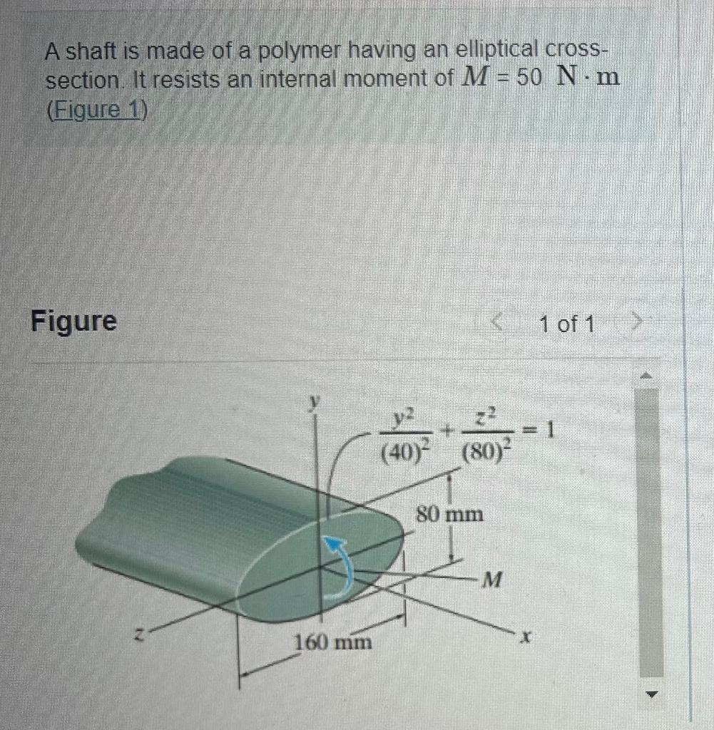 Determine the maximum bending stress developed in the | Chegg.com