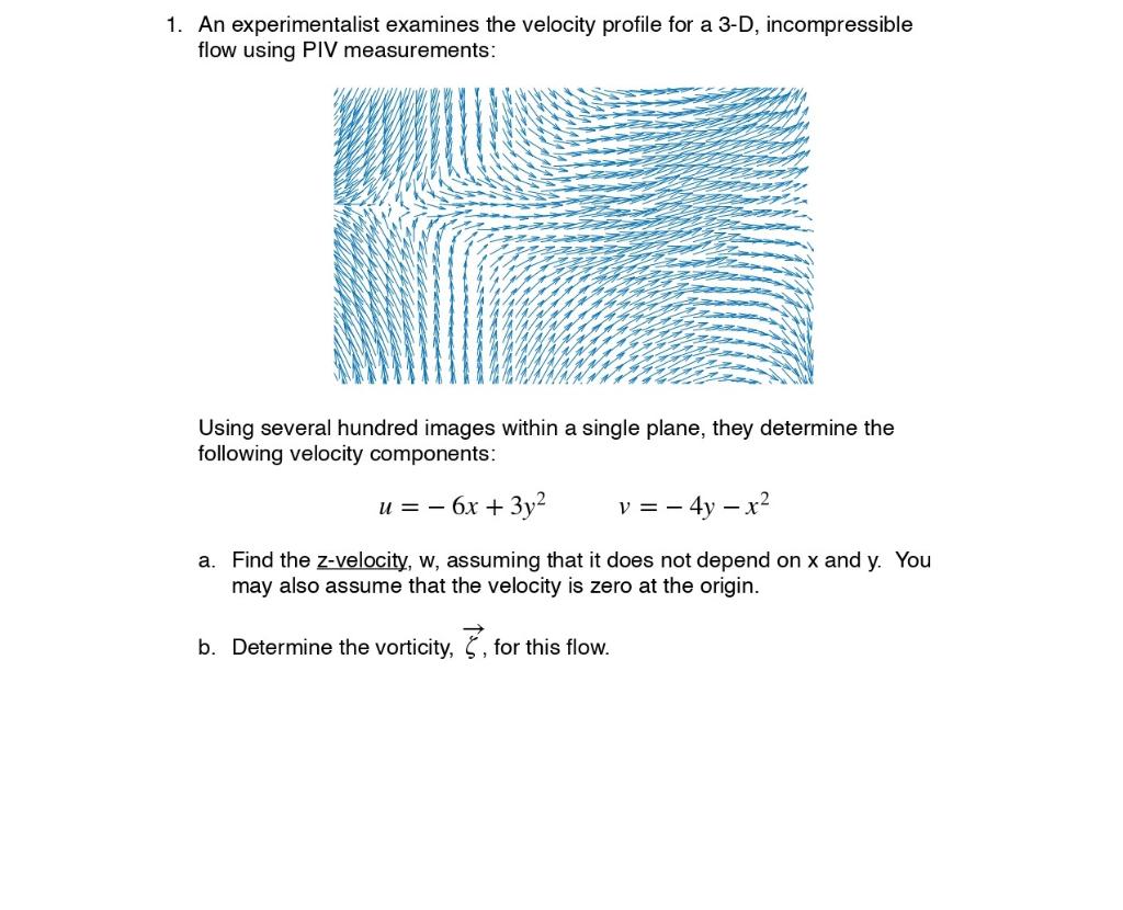 Solved An Experimentalist Examines The Velocity Profile For | Chegg.com