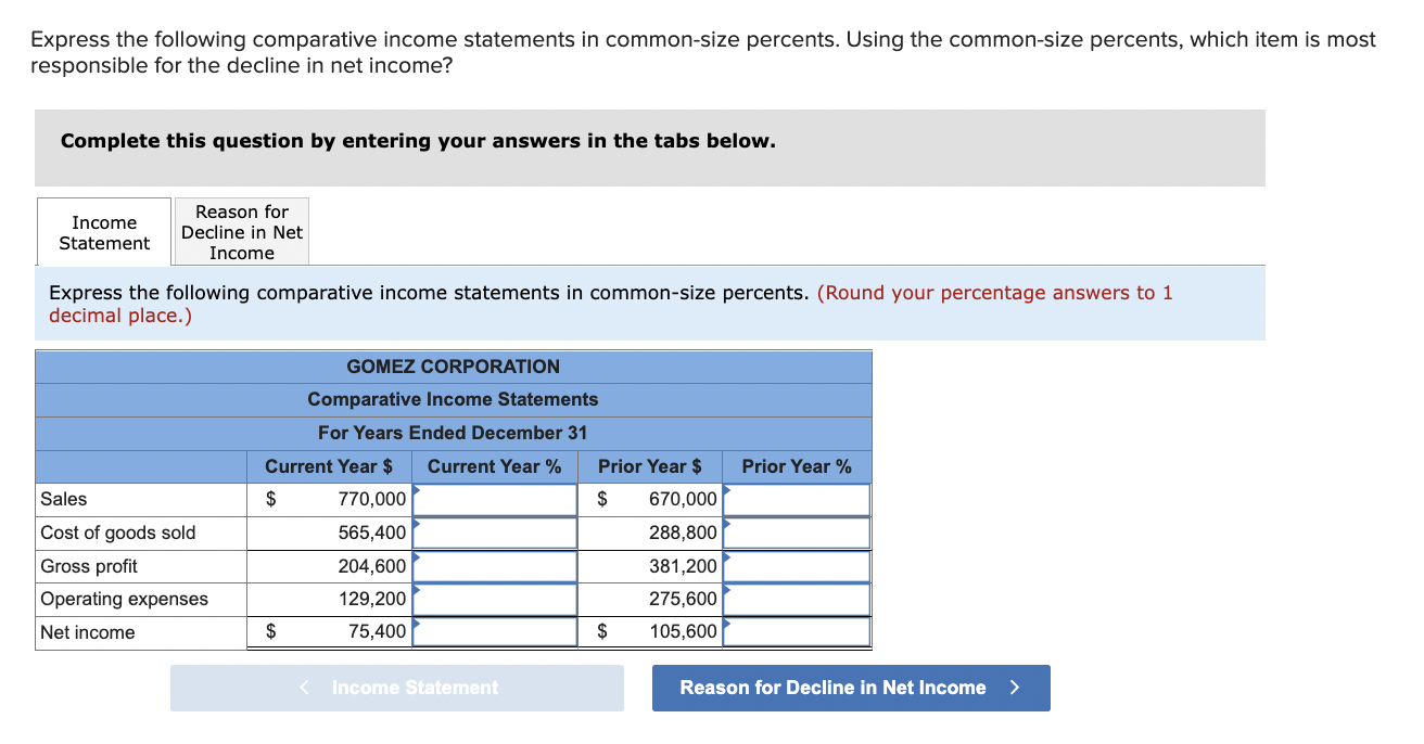 Solved Express the following comparative income statements | Chegg.com