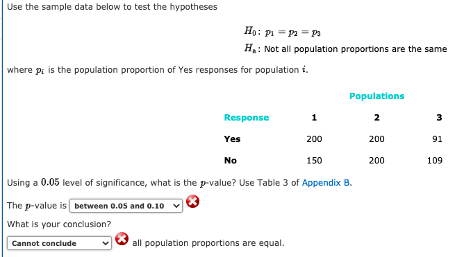 Solved Use the sample data below to test the hypotheses Ho: | Chegg.com