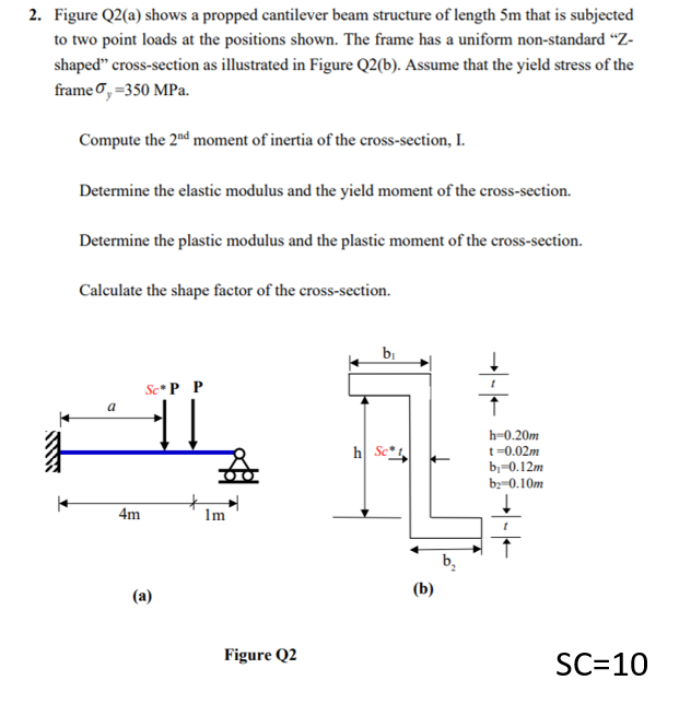 Solved 2 Figure Q2 A Shows A Propped Cantilever Beam