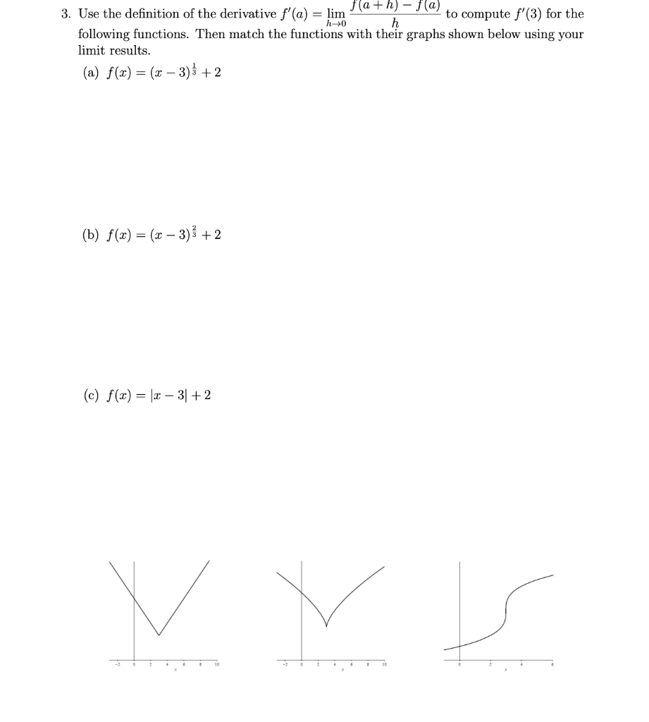 Solved 3. Use the definition of the derivative | Chegg.com