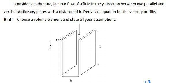 Solved Consider steady state, laminar flow of a fluid in the | Chegg.com