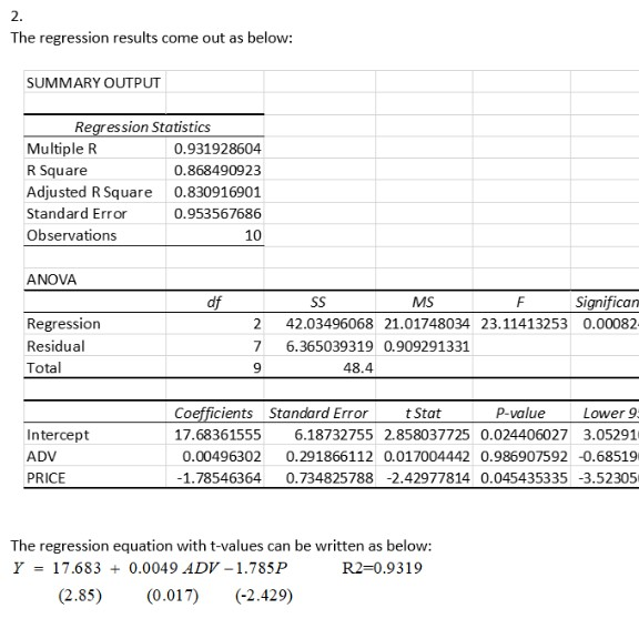 Solved I am not sure how to interpret R2 in a sentence and | Chegg.com