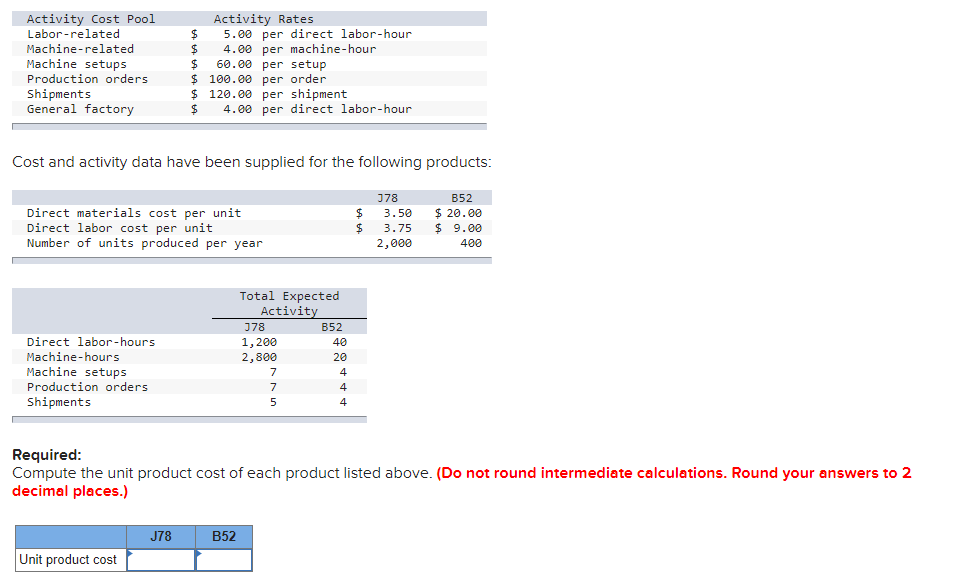 solved-compute-the-unit-product-cost-of-each-product-chegg