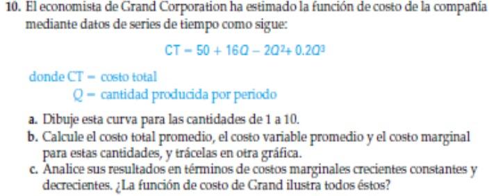 0. El economista de Grand Corporation ha estimado la función de costo de la compania mediante datos de series de tiempo como