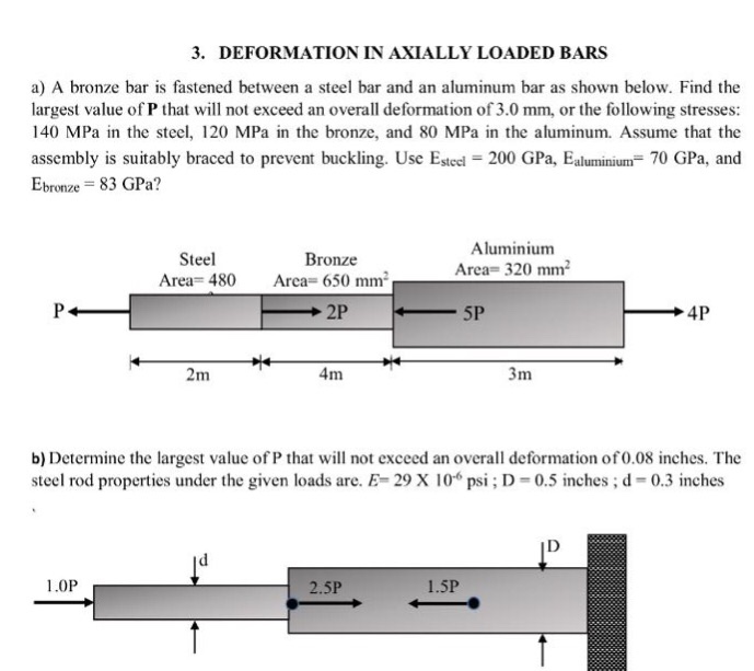 Solved a) A bronze bar is fastened between a steel bar and