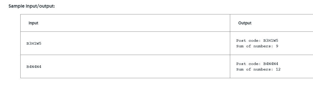 Solved Instructions Today, all input and output has been | Chegg.com