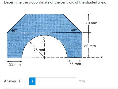 Determine the \( y \)-coordinate of the centroid of the shaded area.