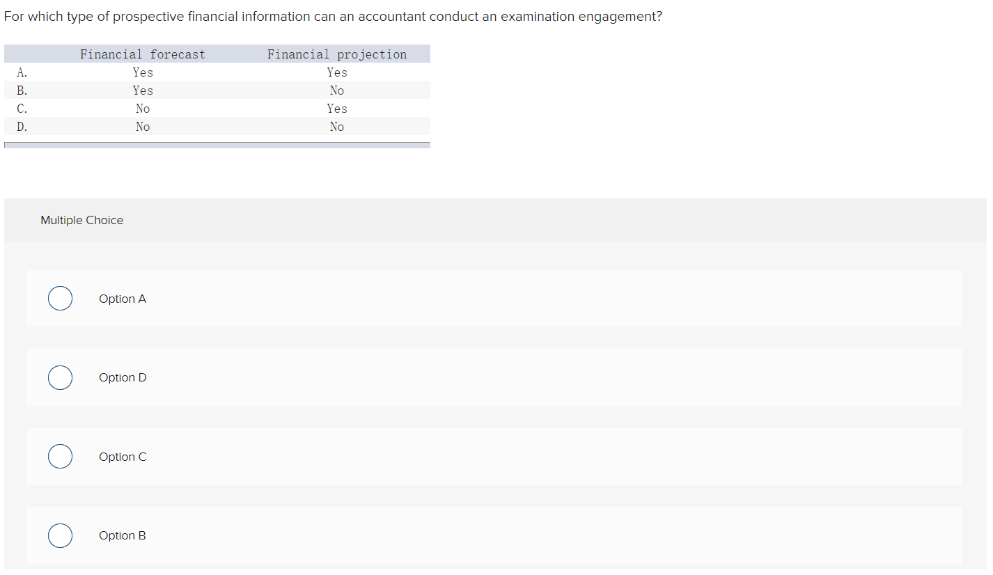 solved-which-of-the-following-would-not-be-an-appropriate-chegg