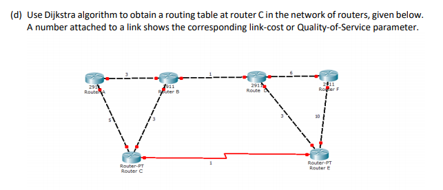 Solved (d) Use Dijkstra algorithm to obtain a routing table | Chegg.com