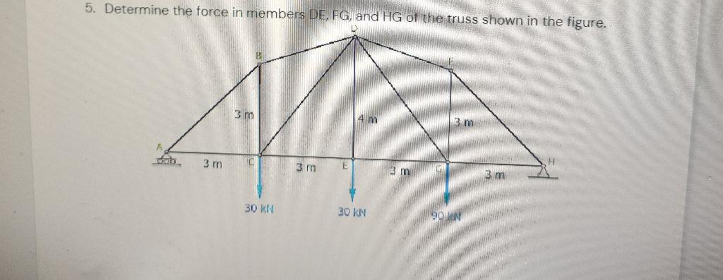 Solved 5. Determine the force in members DE, FG, and HG of | Chegg.com