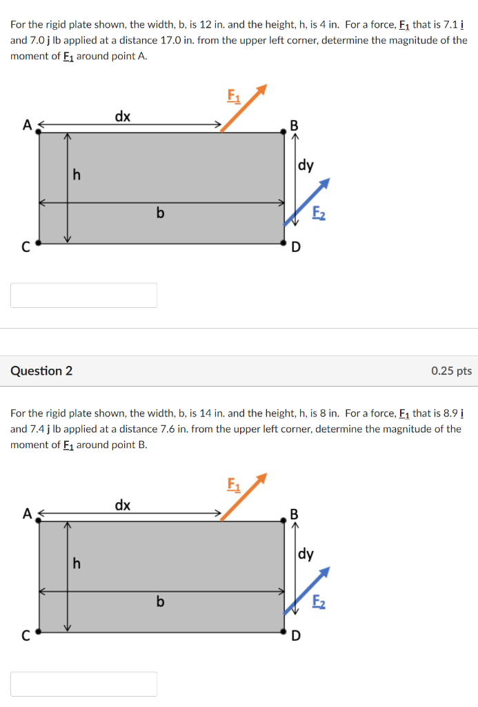 Solved For The Rigid Plate Shown The Width B Is 12 In