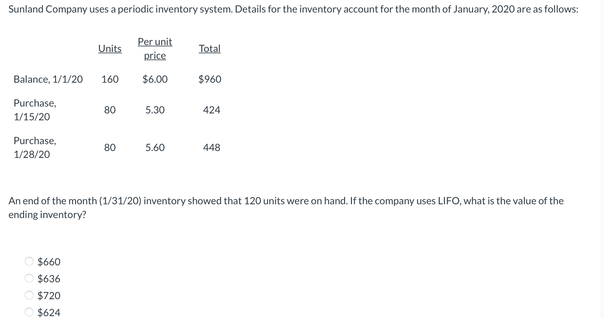 Solved Sunland Company uses a periodic inventory system. | Chegg.com