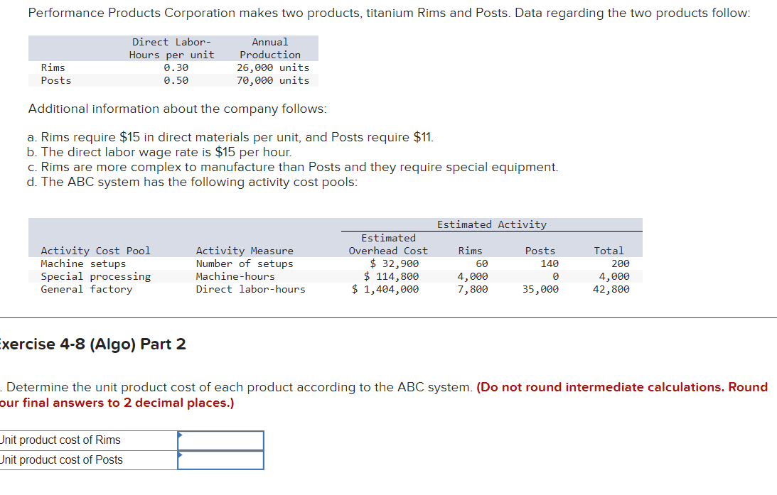 solved-performance-products-corporation-makes-two-products-chegg