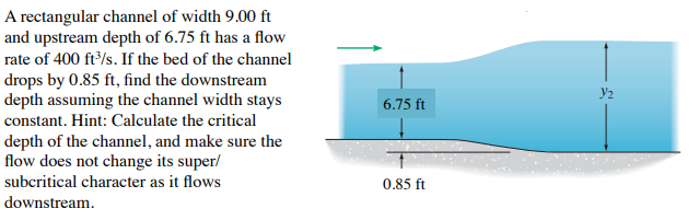Solved y2 A rectangular channel of width 9.00 ft and | Chegg.com