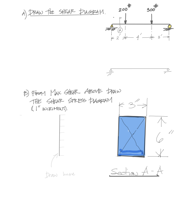 Solved 200 300