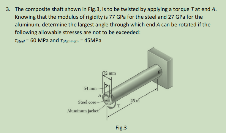 Solved 3. The composite shaft shown in Fig.3, is to be | Chegg.com