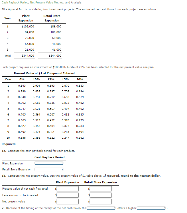 Solved Cash Payback Period, Net Present Value Method, and | Chegg.com