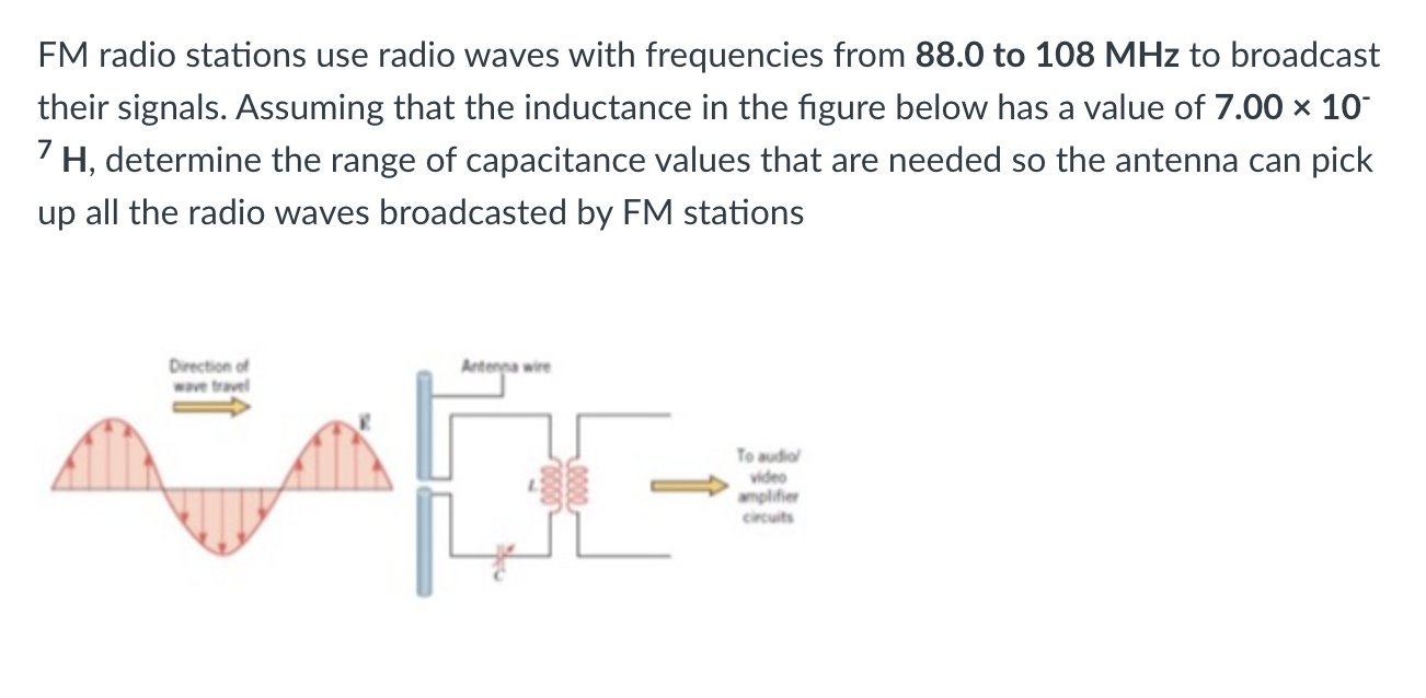 Solved FM radio stations use radio waves with