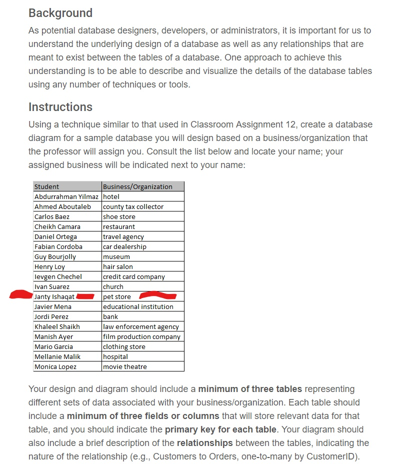Car Dealership Database Tables Lets Go Rocket