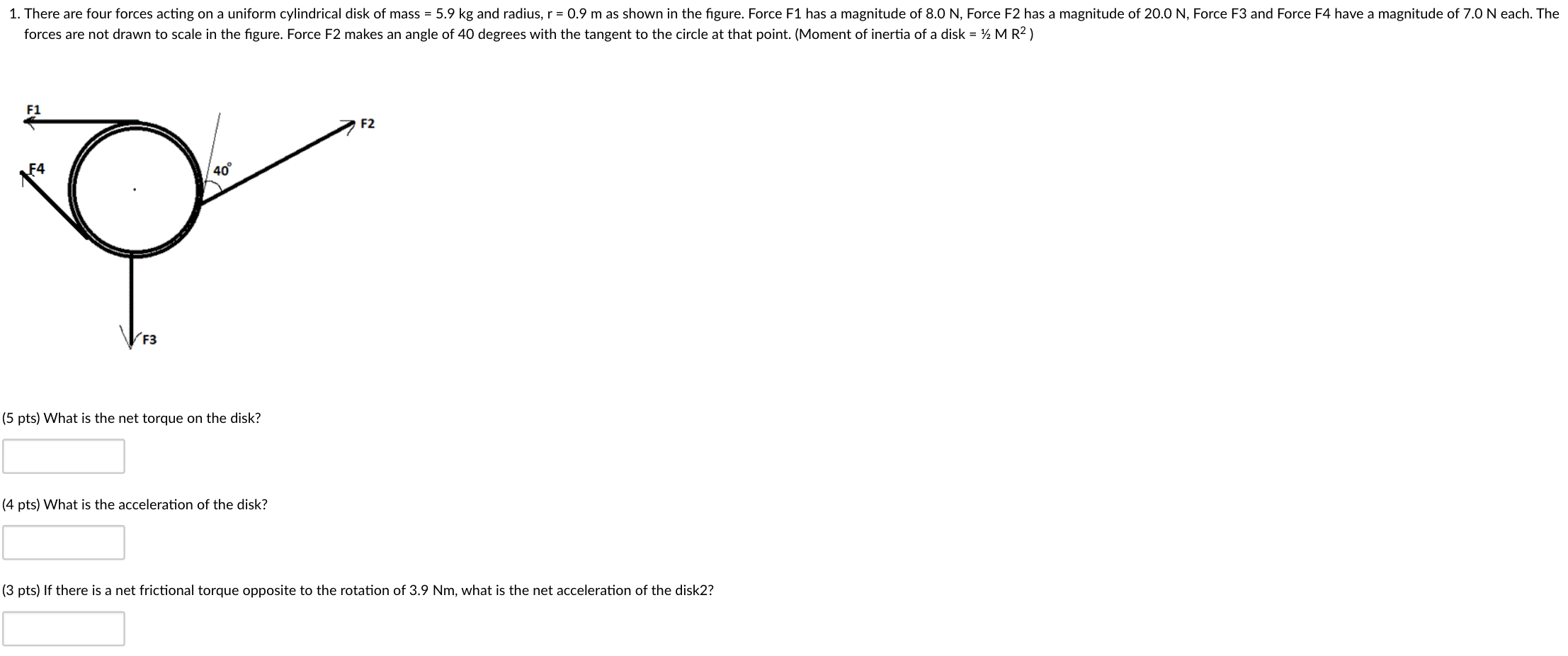 Solved There are four forces acting on a uniform cylindrical