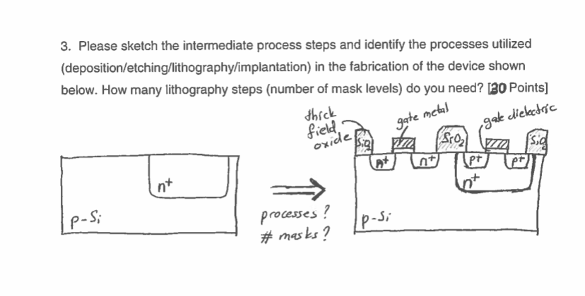 Solved 3. Please sketch the intermediate process steps and | Chegg.com