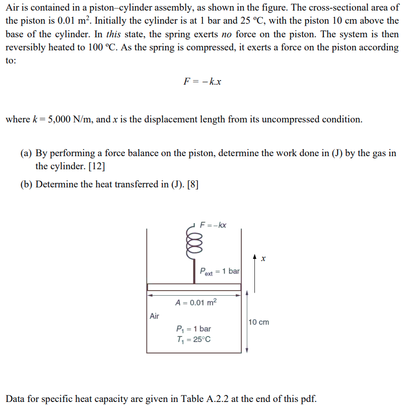 Solved Air is contained in a pistoncylinder assembly, as