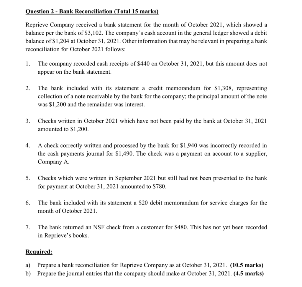 Solved Question 2 - Bank Reconciliation (Total 15 marks) | Chegg.com