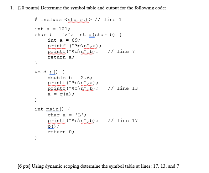 Solved 1. [20 points] Determine the symbol table and output | Chegg.com