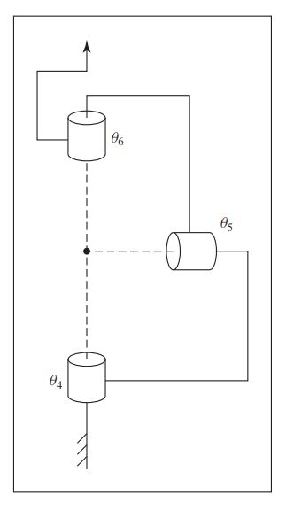 4.23 [38] Examine a specific situation in the 3R | Chegg.com