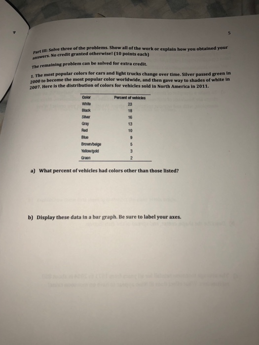 Solved : Solve three of the problems. Show all of the work | Chegg.com