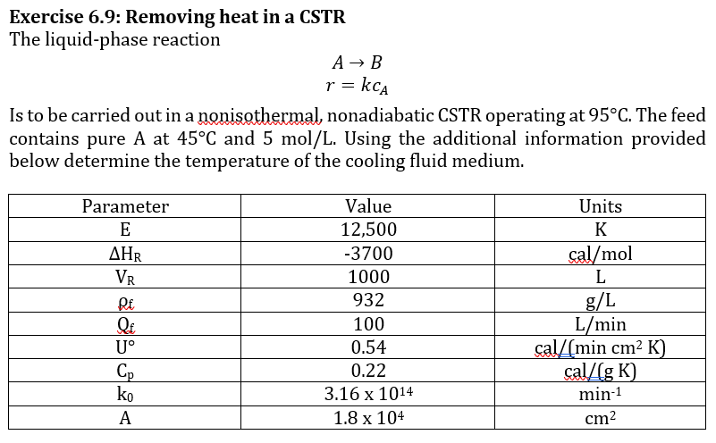 Solved Exercise 6.9: Removing heat in a CSTR The | Chegg.com