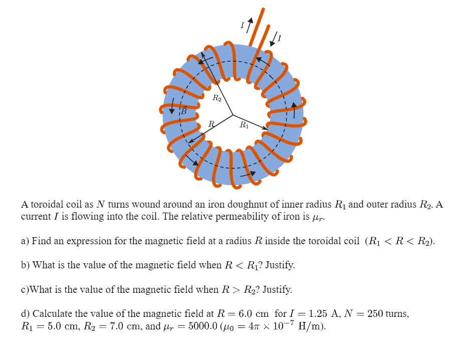 Solved R2 R R1 A toroidal coil as N turns wound around an | Chegg.com