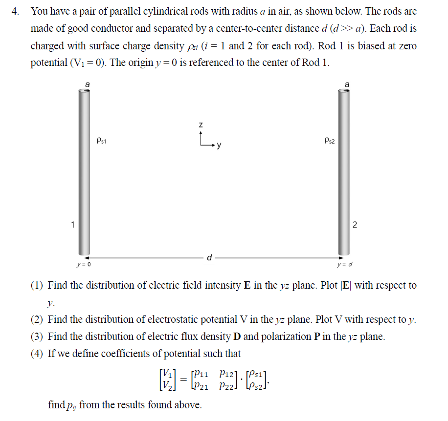 Solved 4. You have a pair of parallel cylindrical rods with | Chegg.com