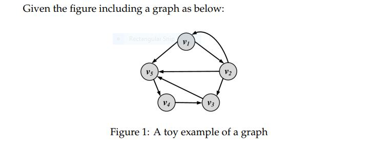 Solved For Each Graph Node In Figure 1, Calculate The Degree 