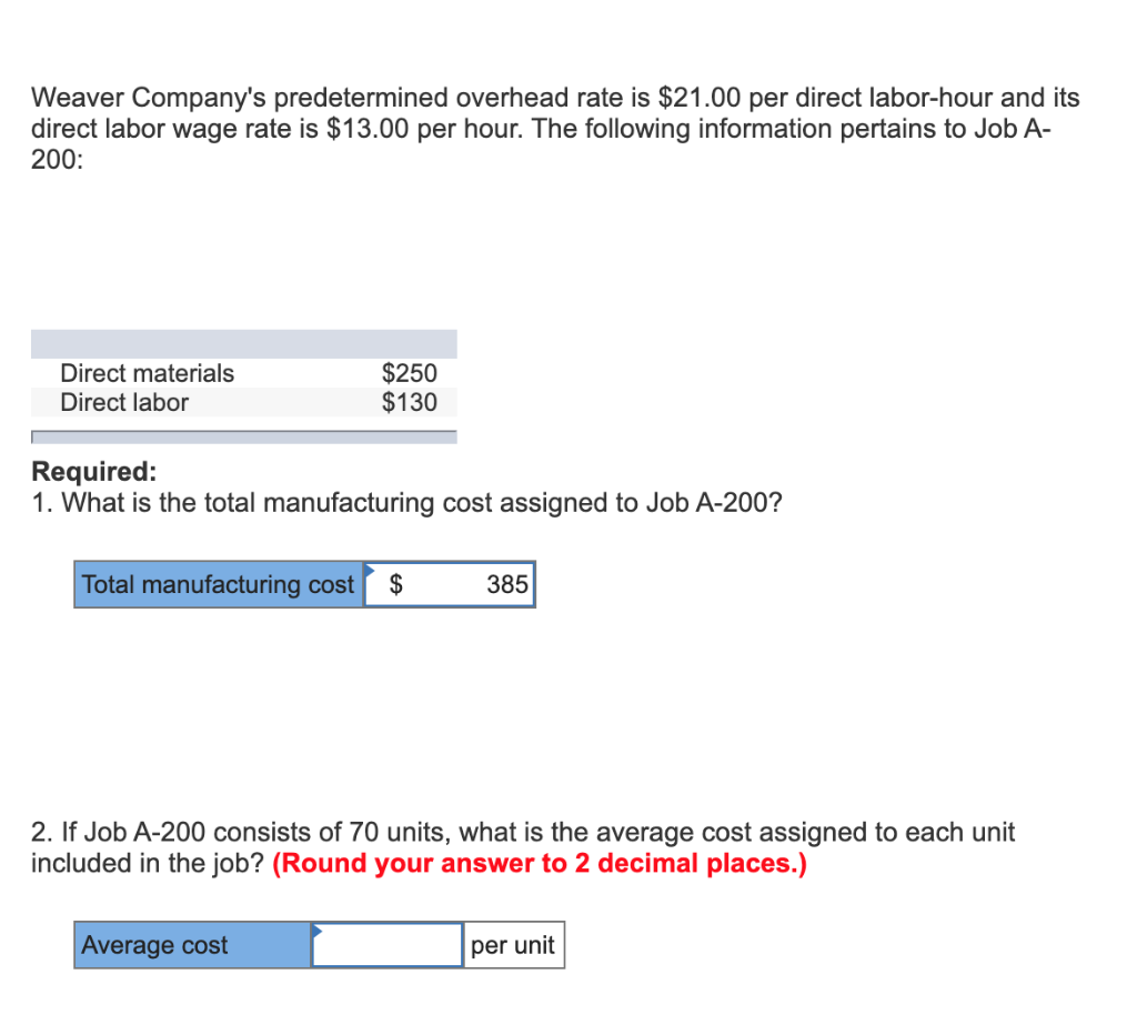 Solved Weaver Company's predetermined overhead rate is